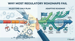 Why Most Regulatory Roadmaps Fail
